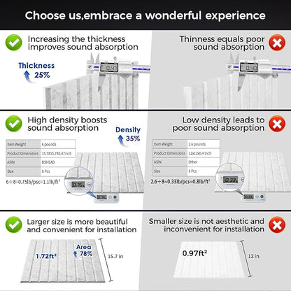 12 Pack Large Soundproof Wall Panels, 15.7 x 15.7 x 0.47 in Sound Proof Foam Panels for Walls, 1.2lb/ft³ High Density, Thicker 0.47in, Acoustic Panels, Sound Dampening Panels Gray