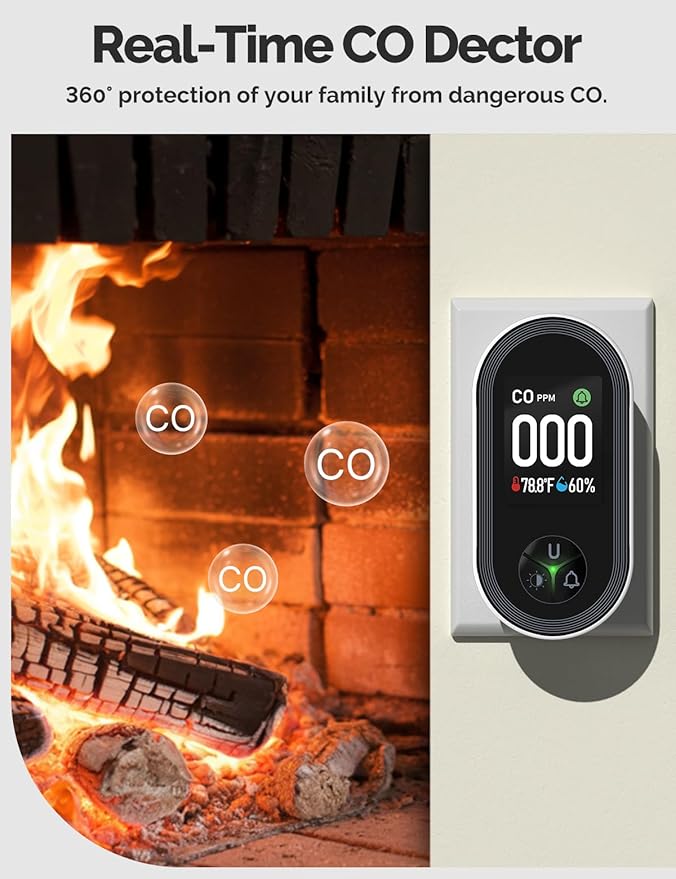 3IN1 Carbon Monoxide Detector Combination Plug in, CO Monitor with Temperature Humidity Sensor Built-in, Alarm Sound Warning for Kitchen/Garage/Fireplace/RV