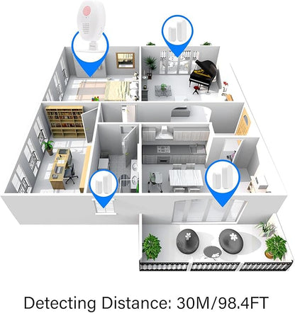 FTVOGUE Wireless Door Sensor Alarm 98.4FT Range 80dB Loud Magnetic Window Open Alert for Home