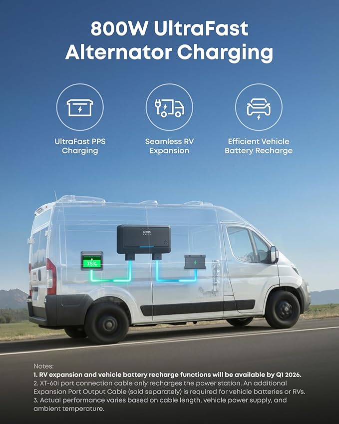 Anker SOLIX C2000 Gen 2 Portable Power Station with Alternator Charger, 2,400W (Peak 4,000W) Solar Generator, Full Charge in 58 Min, 2048wh LiFePO4 Battery Compatible with 99% of RVs and Gas Vehicles