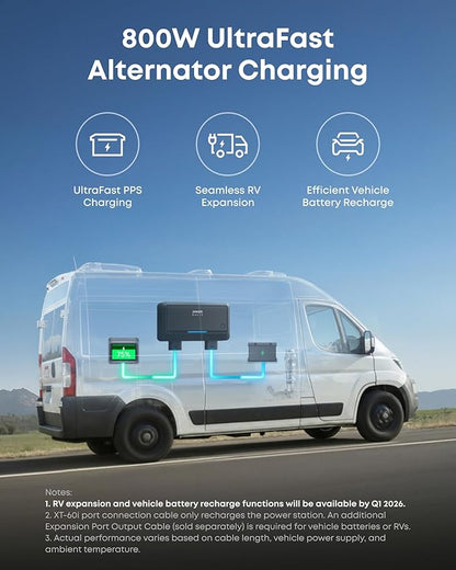 Anker SOLIX C2000 Gen 2 Portable Power Station with Alternator Charger, 2,400W (Peak 4,000W) Solar Generator, Full Charge in 58 Min, 2048wh LiFePO4 Battery Compatible with 99% of RVs and Gas Vehicles
