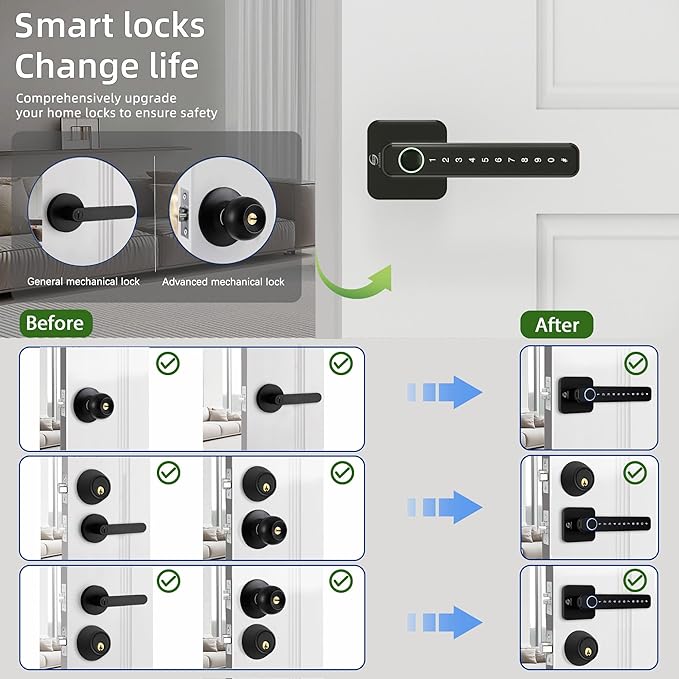 Smart Door Lock, Fingerprint Door Knob, 5 in 1 Digital Knob APP/Keypad Code/IC Cards/Fingerprint/Keys, for Home Hotel Apartment Office