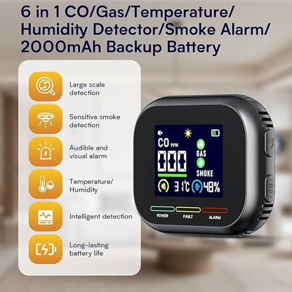 6 in 1 Carbon Monoxide Detectors Plug in, Natural Gas Detector & Carbon Monoxide Detector & Battery Backup, HD Digital Display Monitors CO, Gas, Temp, Humidity, Smoke Alarm for Travel Home, RV