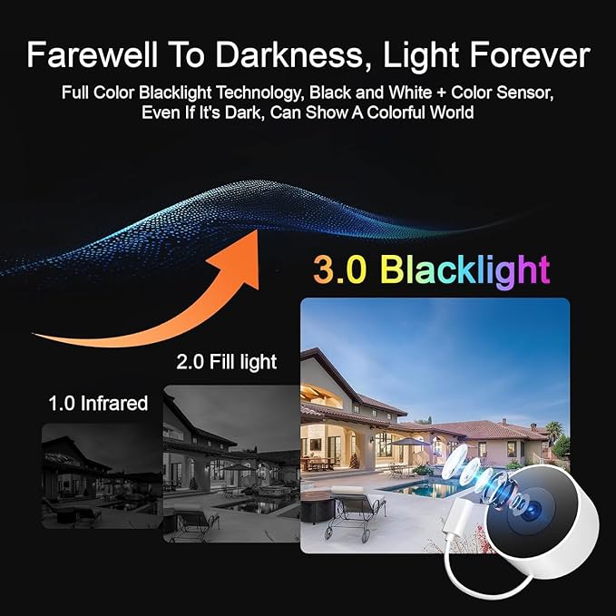 2K No Drill Window Camera-2 Pack Indoor Cameras for Home Security with Starlight Night Vision, AI Smart Detection, 911 Emergency Dispatch,US Based Cloud,2 Way Talk,24/7 Recording