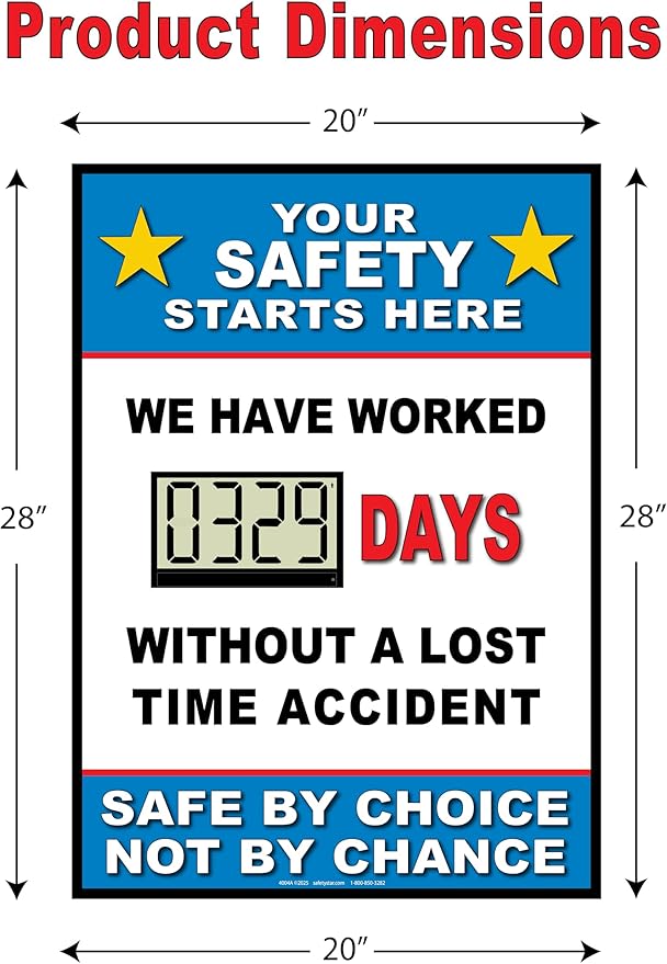 Battery Operated Safety Digital Scoreboard 20" × 28" | Full Size Indoor Led Scoreboard with Auto Day Counter | No Power Cord Needed | Track Days Without Accident Sign for Workplace Safety