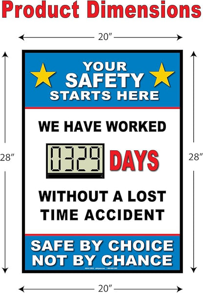 Battery Operated Safety Digital Scoreboard 20" × 28" | Full Size Indoor Led Scoreboard with Auto Day Counter | No Power Cord Needed | Track Days Without Accident Sign for Workplace Safety