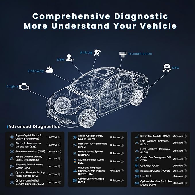 DFirst 201FD All System Diagnostic Tool Oil Reset One-Click ECU Coding Disable Auto Start Stop OBD2 Tool (iOS/Android,Lifetime Free Update)