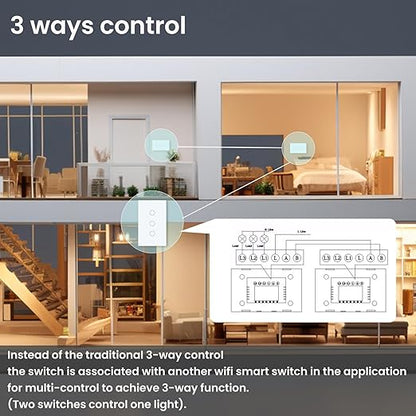 WiFi Smart Light Switch 118X72X34MM Need Neutral Wire,2.4GHz Wi-Fi Touch Switch,Work with Smart Life/Tuya App, Compatible with Alexa and Google Home, White 3 Gang