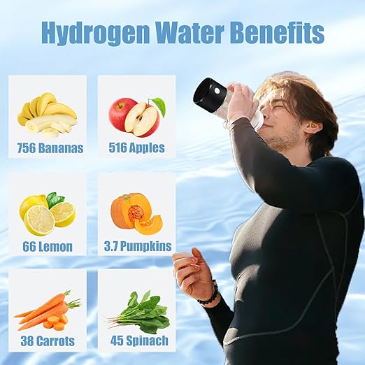 2025 New Hydrogen Water Generator Bottles, Portable Hydrogenated Water Bottle with SPE PEM Technology, 420ml Hydrogen Water Bottle Generator, Rechargeable Ionizer Machine for Home, Office, and Travel