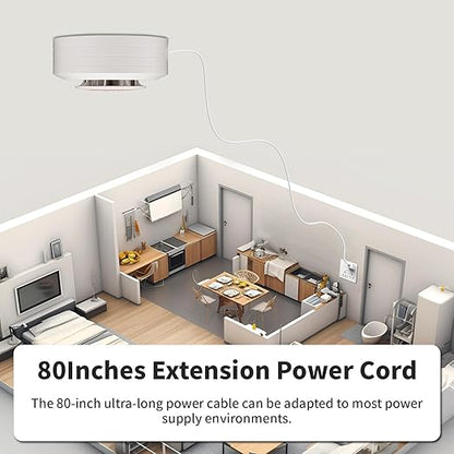 2in1 Cigarette Detector with 10 Level Sensitivity, Infrared Remote Control, PM2.5 Indoor Air Quality Monitor, Ceiling Mounted Smoke Detection for Offices, Restaurants, Hospitals, Schools, Apartments