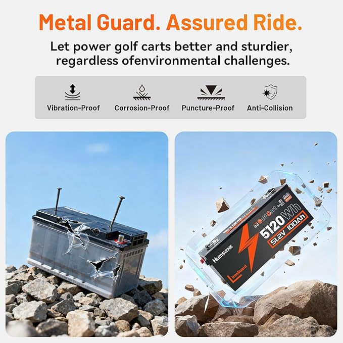48V 100Ah Golf Cart Battery with Cylindrical Cell & Metal Case, LiFePO4 Lithium Battery with 15A Charger, Bluetooth APP & LCD Monitor, 15000+ Cycles, 200A BMS with Low-Temp Protection for Golf Carts