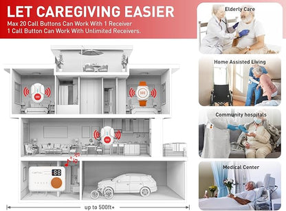CallToU Caregiver Pager Wireless Wristband Call Buttons Elderly Monitoring SOS Alert System Pager for Elderly with Vibrate Digital Display Nurse Call Bell for Seniors/Patients Panic Emergency Bell