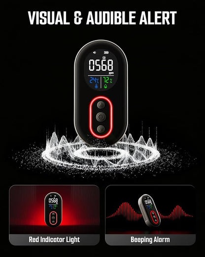 DS-399PRO Carbon Monoxide and Carbon Dioxide Detectors, 4-in-1 Portable CO2 & CO Detector with Audible & Visual Alarm, Rechargeable CO & CO2 Meter for Home, Travel, Camping, Car, 72H Standby