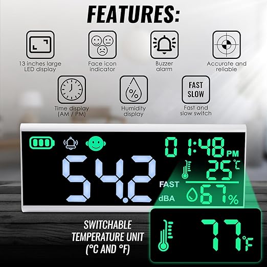 Decibel Meter 13 inches 30~130dB Sound Level Meter, Large LCD Display Wall Hanging Sound Gauge, Noise Level Detector, Decibel Monitoring Device, Time, Temperature, Humidity for Studio Classroom Home