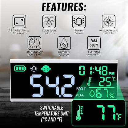Decibel Meter 13 inches 30~130dB Sound Level Meter, Large LCD Display Wall Hanging Sound Gauge, Noise Level Detector, Decibel Monitoring Device, Time, Temperature, Humidity for Studio Classroom Home