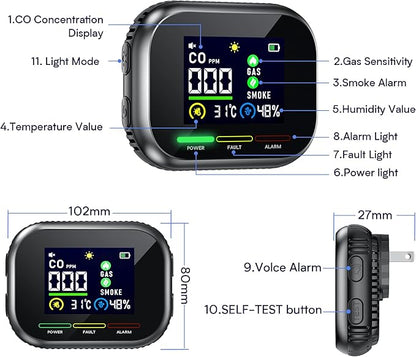 6 in 1 Carbon Monoxide Detectors Plug in, Natural Gas Detector & Carbon Monoxide Detector & Battery Backup, HD Digital Display Monitors CO, Gas, Temp, Humidity, Smoke Alarm for Travel Home, RV
