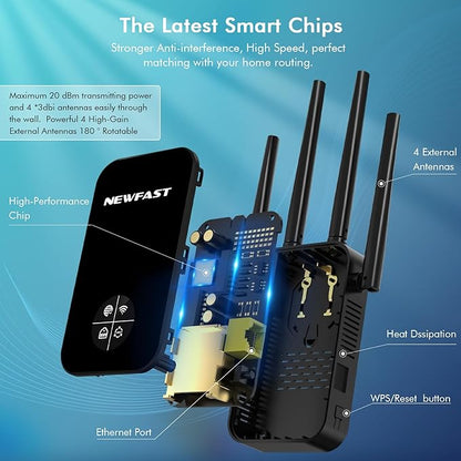 NEWFAST WiFi Extender Signal Booster RE523,1200Mbps Dual-Band WiFi Repeater,5GHz/2.4GHz WiFi Extender Supports WPS,MU-MIMO,Repeater/Router/AP Mode,Suitable for Home