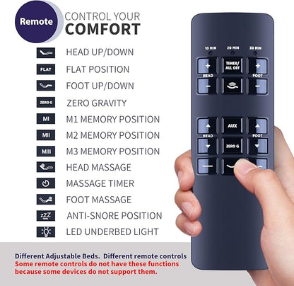 New Replacement Adjustable Bed Remote Control for RF258C Body Logic Lifestyle 77796 Base, for Beautyrest SmartMotion 3.0 Adjustable Bed