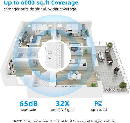 Cell Phone Booster for Home, Up to 6000 Sq.Ft,Cell Phone Signal Booster with 2 Indoor Antennas for Band 66/2/4/5/12/17/13/25
