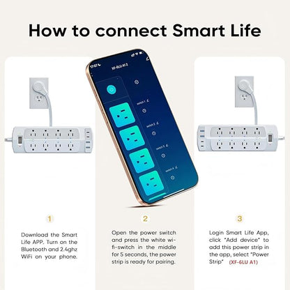 2 Prong Smart Power Strip, 1200J Surge Protector, Yozisital 2 Prong to 3 Prong Outlet Adapter, 5FT Flat Plug Extension Cord with 8 Outlets 4 USB Ports for Home Office
