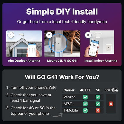 CEL-FI GO G41 | Cell Phone Booster for Home | 4G, 5G, AT&T, Verizon & T-Mobile | Up to 15,000 Sq Ft Coverage | 100 dB Cell Phone Signal Booster | FCC Approved (2X Antenna w/Grid)