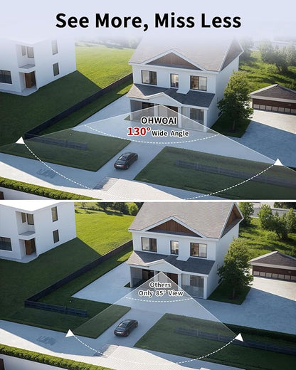 《130°Wide Angle & 2-Way Audio》Outdoor Wired Security Camera System, Black IP Cameras, Home Video Surveillance Systems