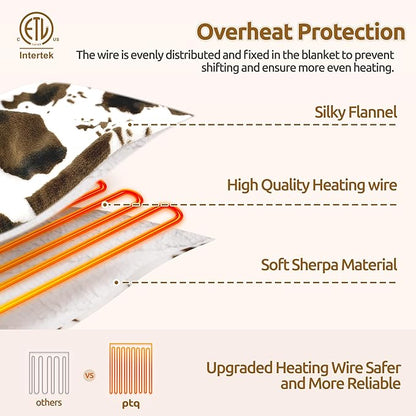 Brown Cow Print Heated Throw Blanket, Electric Blanket with 6 Heat Settings & 1-12H Timer, Cozy Soft Flannel Sherpa, Machine Washable, Warm Gift for Women, 50"x60"