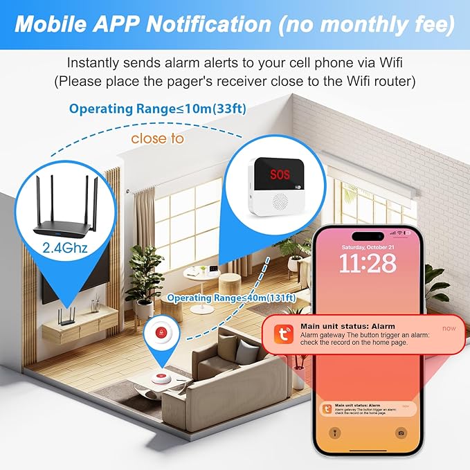 WiFi Rechargable Smart Wireless Caregiver Call Button Nurse Calling Life Emergency Alert System for Seniors Elderly Patient Disabled Kids 3 SOS Panic Buttons 1 Receiver (only Supports 2.4GHz Wi-Fi)