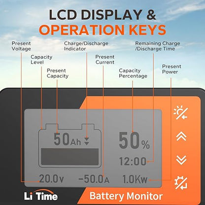LiTime 500A Battery Monitor with Shunt, 8V-120V Battery Monitor for RV Motorcycle Golf Cart Solar Panel with LCD Backlight Screen Buzzer Alarm, Capacity Percentage Time Power Voltmeter Display