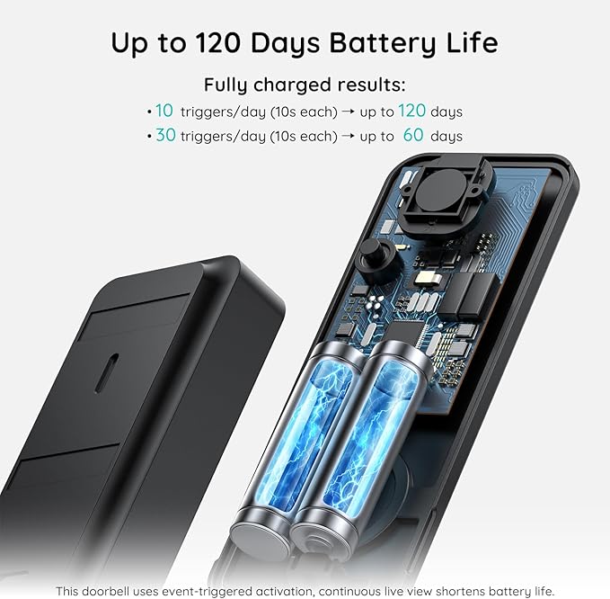 BOIFUN Doorbell Camera Wireless – No Subscription Required, 180° Ultra Wide-Angle, 2K FHD, AI Detection & Alert, HDR Night Vision, Two-Way Audio & Battery Video Doorbell with Chime, 2.4 GHz Wi-Fi Only