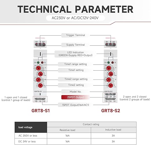 Asymmetric Cycle Timer Relay 2SPDT AC 230V 16A Long or Short Period Repeat Cycle Tntermittent Timer Electronic Relay in Din Rail (GRT8-S2 AC 230V)