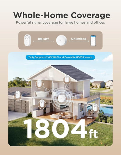 GoveeLife Upgraded Smart Water Leak Detector 1s with 1804ft Ultra-Long Range, WiFi Water Sensor with SMS/Email/APP Push and Sound Alarm,5-Year Battery Life, 5 Pack, Suit for Home, Basement, Kitchen