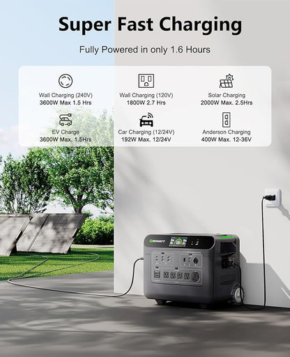 GROWATT HELIOS 3600 Portable Power Station and BP3600 Expansion Battery,7372Wh LiFePO4 Batteries 120V/240V 3600W AC Outpu Solar Generator for Home Backup, RVs, Power Outages, and Outdoor Camping