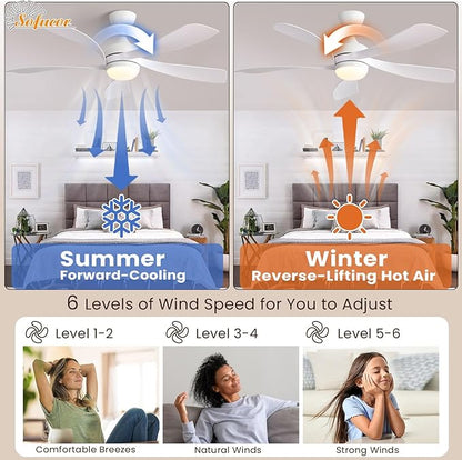 Sofucor 52" Smart Ceiling Fan, Indoor/Outdoor White Ceiling Fans with Lights and Remote, Works with Alexa/Google/App, 3-Color Light 6-Speed Timing Reversible DC Motor for Bedroom Living Room Patio