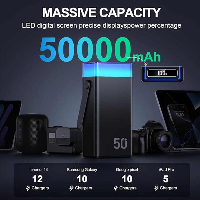 Portable Charger Power Bank 50000mAh Battery Pack, 22.5W Fast Charging PowerBank with Built in Cables,High Capacity Portable Charger Power Bank for iPhone, Samsung, Galaxy, Camping Outdoor