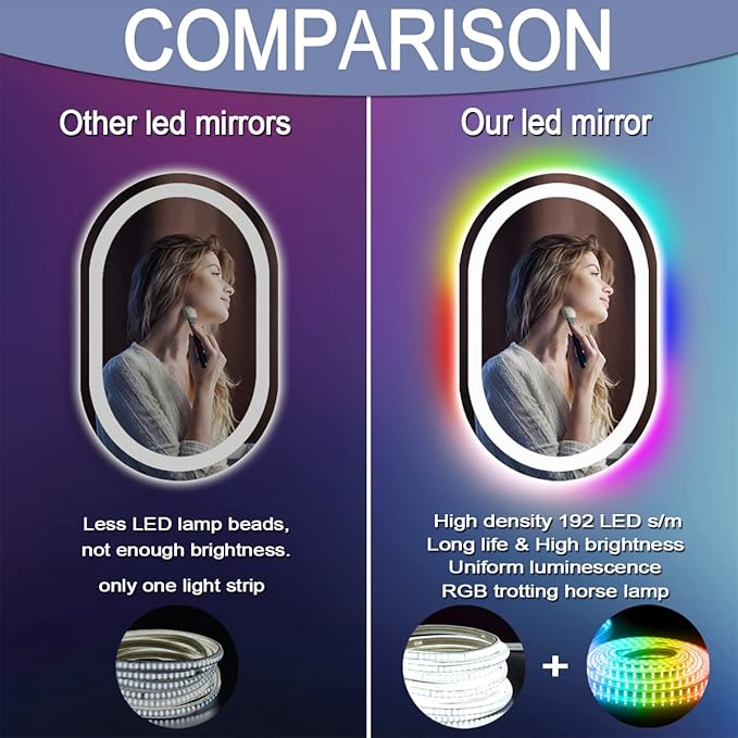 24 x 16 Inch RGB Oval Bathroom Mirror with Smart Dimmable 3 Color Front Lights & Rainbow Colorful Changing Backlit Oval Lighted Vanity Mirror for Bathroom Wall Horizontal or Vertical Mounted