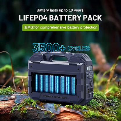 BROWEY 1600W (3200W Peak) Portable Power Station, 1024Wh LiFePO4 Battery with Built-in Solar Panel, 100W USB-C PD, Solar Generator for Camping, RV, Home Backup, Emergency (Dark Blue)
