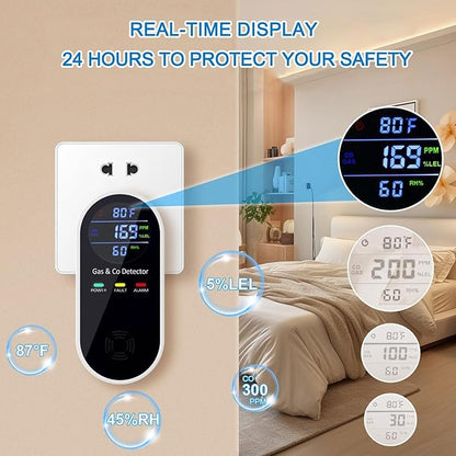 Plug in Carbon Monoxide and Natural Gas Detector, Combination Gas & Carbon Monoxide Detectors for Travel with Temperature Humidity Display, 4 in 1 CO and Gas Detector for Home/Travel(1 Pack)
