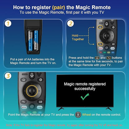 Voice-Magic-for-LG-TV-Remote-Control-Replacement Compatible with LG Smart OLED Thinq Webos TVs for AKB75855501 AN-MR24gn MR23gn MR22gn MR21ga MR20ga