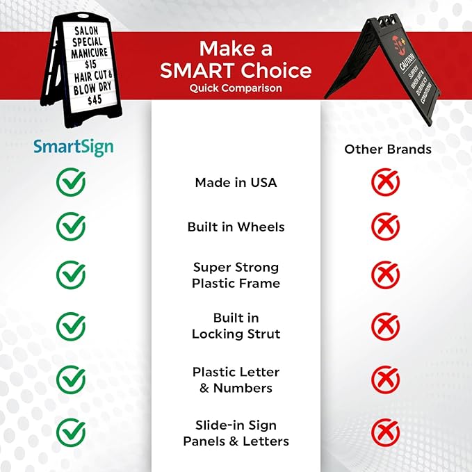 SmartSign 24"x36" Changeable Message Sign Board Sidewalk Sign, Standard Portable BigBoss & Letter Kit for Outdoor, Business, Large Black Standing Frame with Wheels, USA-Made