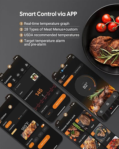 Wireless Meat Thermometer Dual Probes for Smoker, Fitflavor 5G WiFi Meat Thermometer Bluetooth Thermometer for Grill BBQ, Smart Meat Probe for Food Cook Oven Grilling Rechargeable