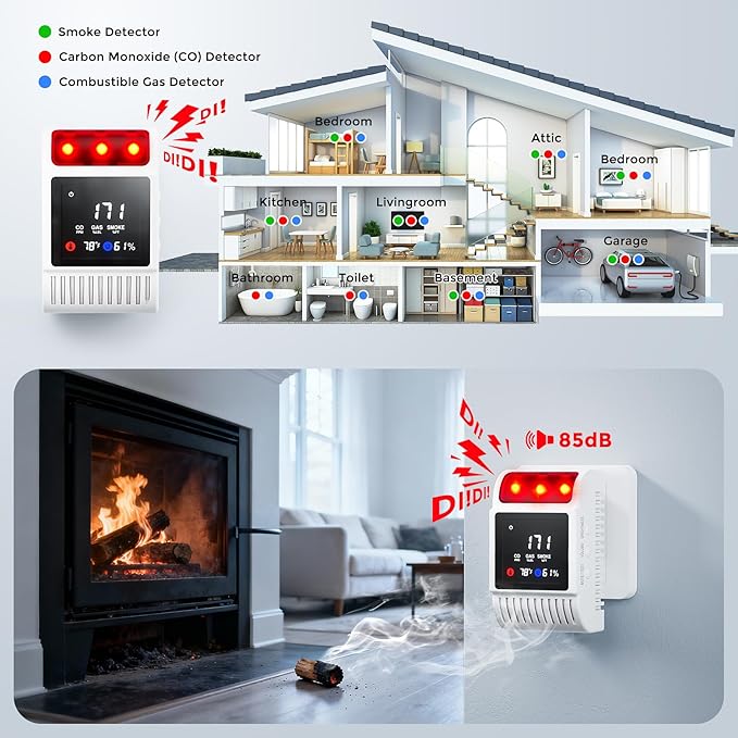 Carbon Monoxide Detectors & Smoke Detector, Gas and Carbon Monoxide Detectors Plug in & Battery Backup with Temperature Humidity Detection, Adjustable Sound & Brightness for Home/RV/Travel/Camping