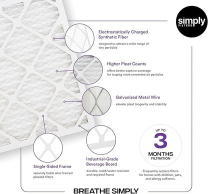 Simply 19x20x1 Air Filter, Merv 8, 6 Pack, For Home AC Furnace & HVAC (Actual Size: 18.75"x19.75"x0.75") DUST, Pet, & Allergy Control