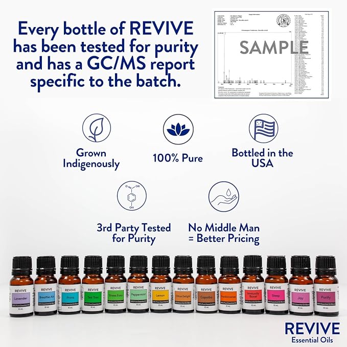 Frankincense Boswellia Carterii 30mL by Revive Essential Oils - 100% Pure Therapeutic Grade, for Diffuser, Humidifier, Massage, Aromatherapy, Skin & Hair Care…