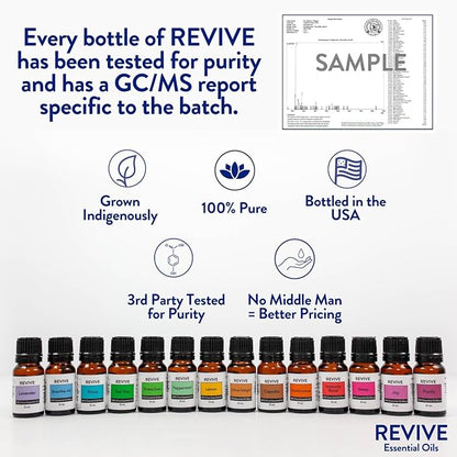 Frankincense Boswellia Carterii 30mL by Revive Essential Oils - 100% Pure Therapeutic Grade, for Diffuser, Humidifier, Massage, Aromatherapy, Skin & Hair Care…