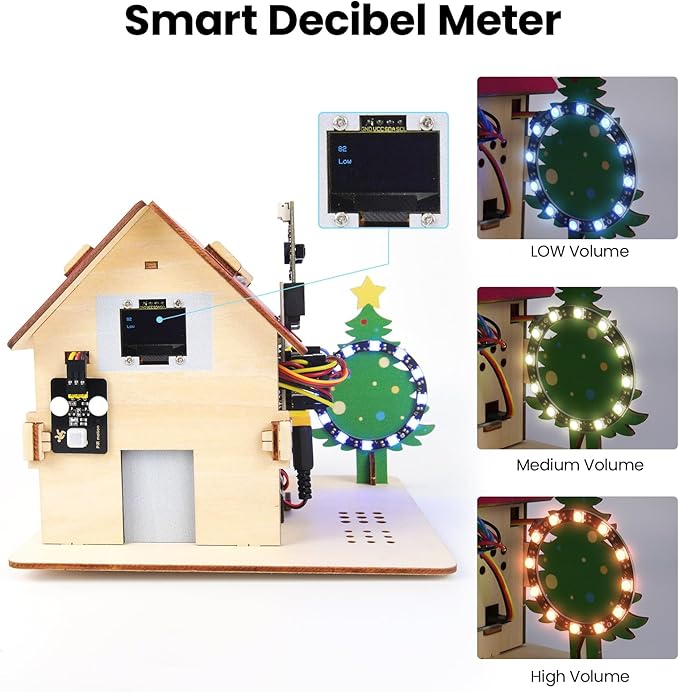 Microbit Smart Home Kit for Microbit V1 and V2,Electronics DIY Home Automation Coding Kit,STEM Educational Set for Student (Without Micro:bit and AAA Battery),Red