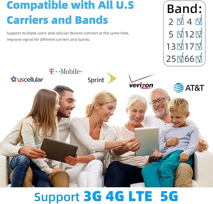 Cell Phone Booster for Home, Up to 6000 Sq.Ft,Cell Phone Signal Booster with 2 Indoor Antennas for Band 66/2/4/5/12/17/13/25