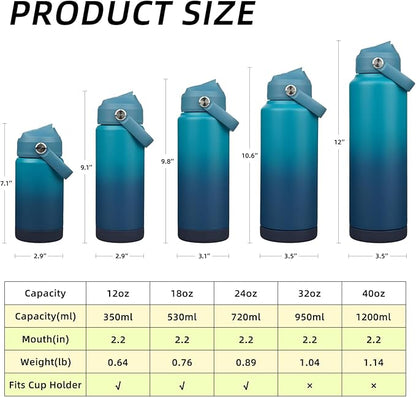 BJPKPK Insulated Water Bottle with Straw Lid, 40oz Large Thermo, BPA Free Leak Proof Stainless Steel Metal Water Bottles, Tumblers, Cups, Flasks for Travel, Sports,Vast