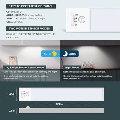 BLS 36 LED Closet Light Battery Powered, Super Bright Under Cabinet Lighting, Motion Sensor Indoor, Wireless, 1500mAh Rechargeable Battery Operated, 3 Pack