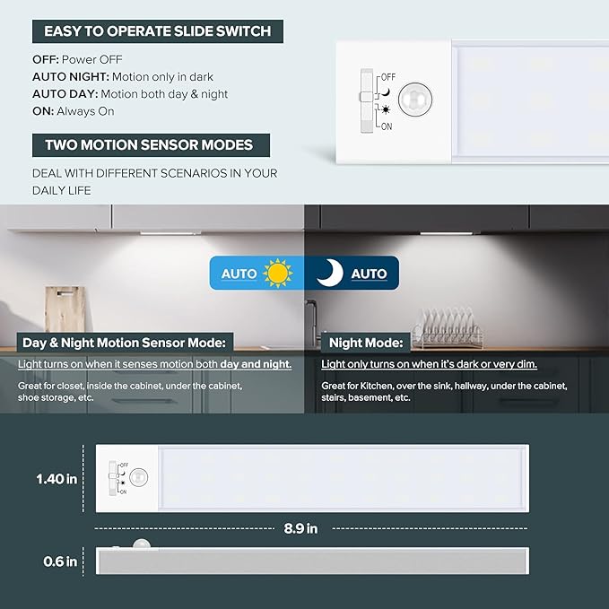 Under Cabinet Lights, Motion Sensor Closet Light, Rechargeable 1500mAh Battery Operated, 3 Modes 36 LED Lighting for Kitchen Counter Cabinet (1 Pack)